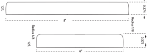 ECO-Diagram