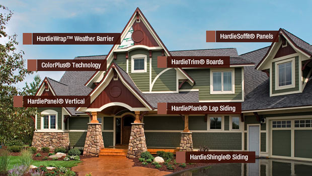 James Hardie Fiber Cement